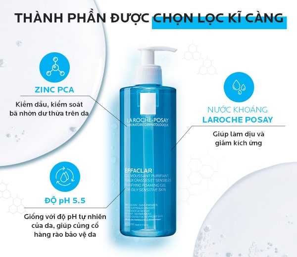 Thành phần gel rửa mặt La Roche-Posay Effaclar Purifying Foaming Gel For Oily Sensitive Skin 